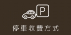 縮圖